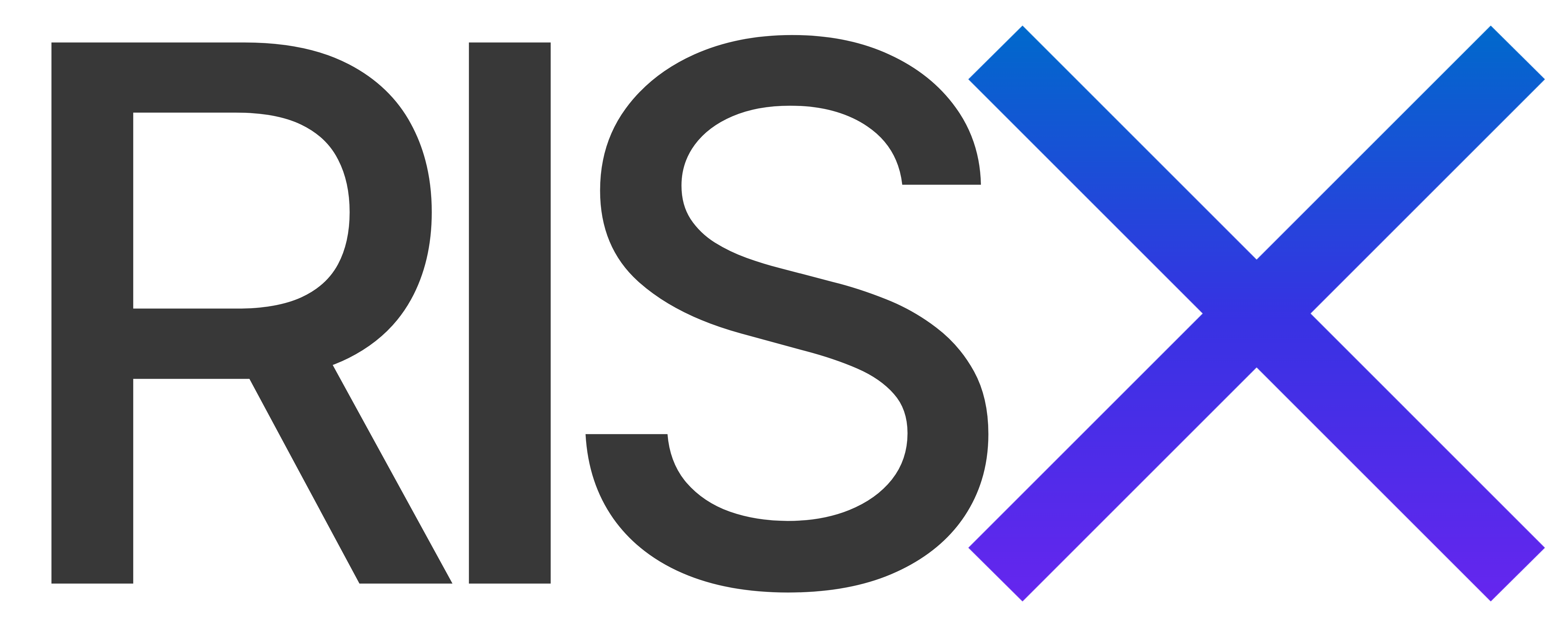 RISX
